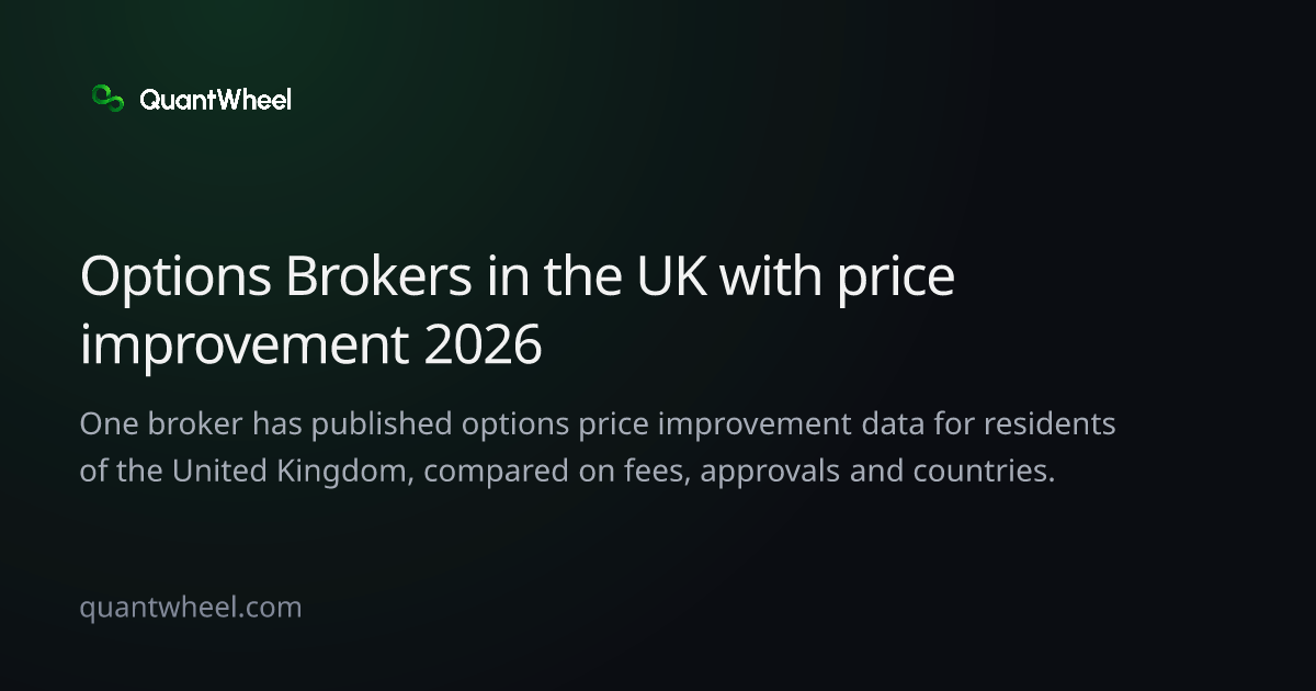 The share card of Options brokers in the United Kingdom with price improvement