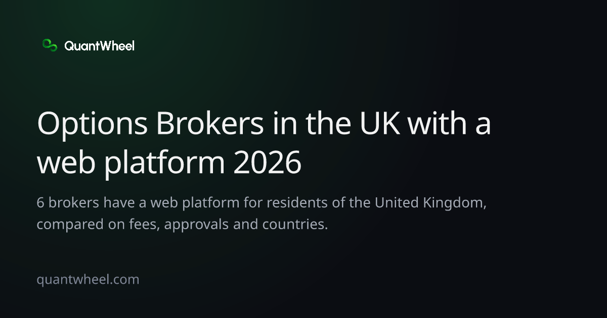The share card of Options brokers in the United Kingdom with a web platform