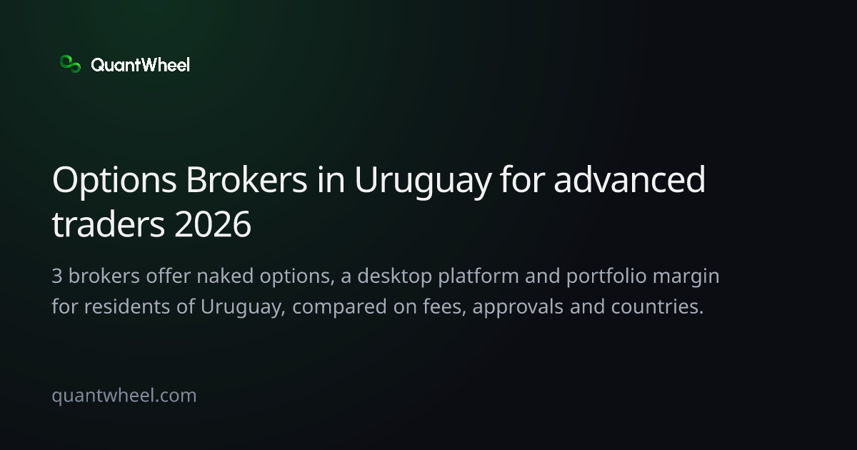 The share card of Options brokers in Uruguay for advanced traders