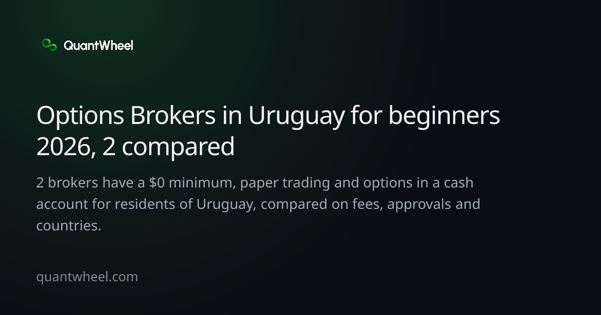 The share card of Options brokers in Uruguay for beginners