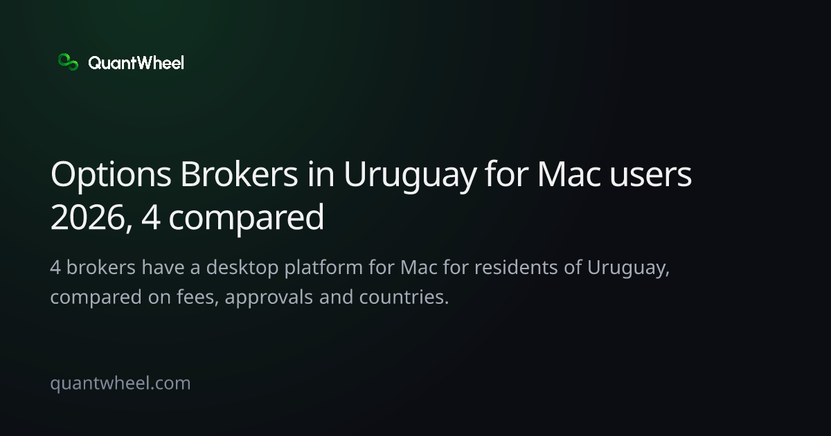The share card of Options brokers in Uruguay for Mac users