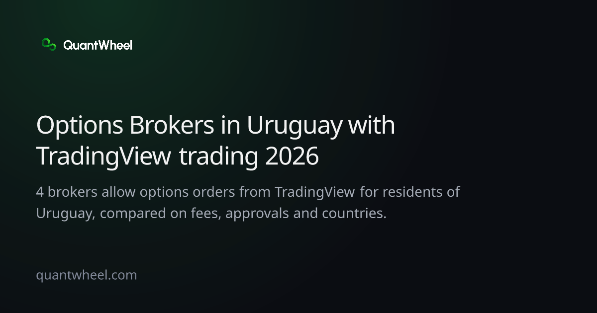 The share card of Options brokers in Uruguay with TradingView trading