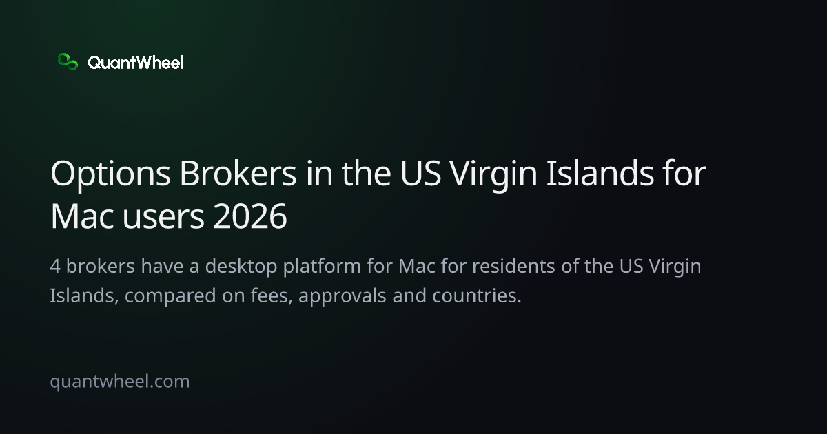 The share card of Options brokers in the US Virgin Islands for Mac users