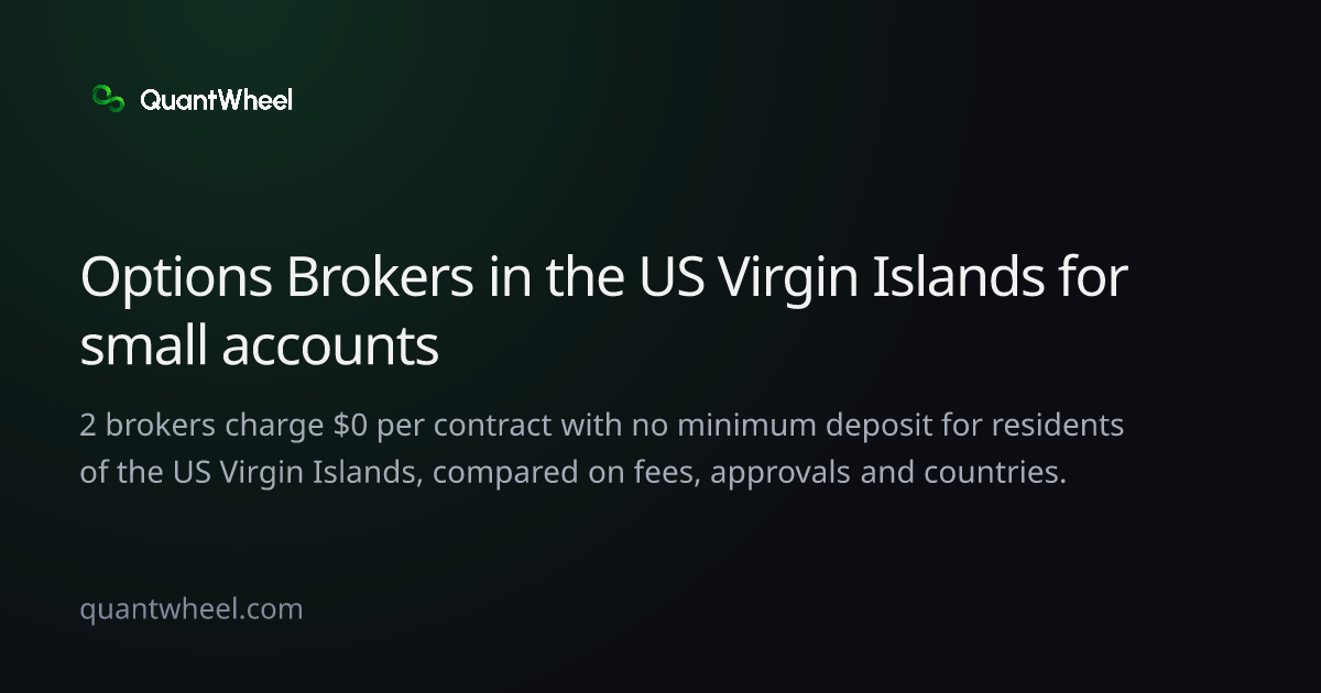 The share card of Options brokers in the US Virgin Islands for small accounts