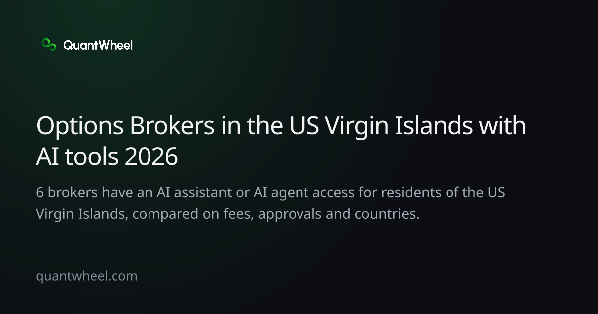 The share card of Options brokers in the US Virgin Islands with AI tools
