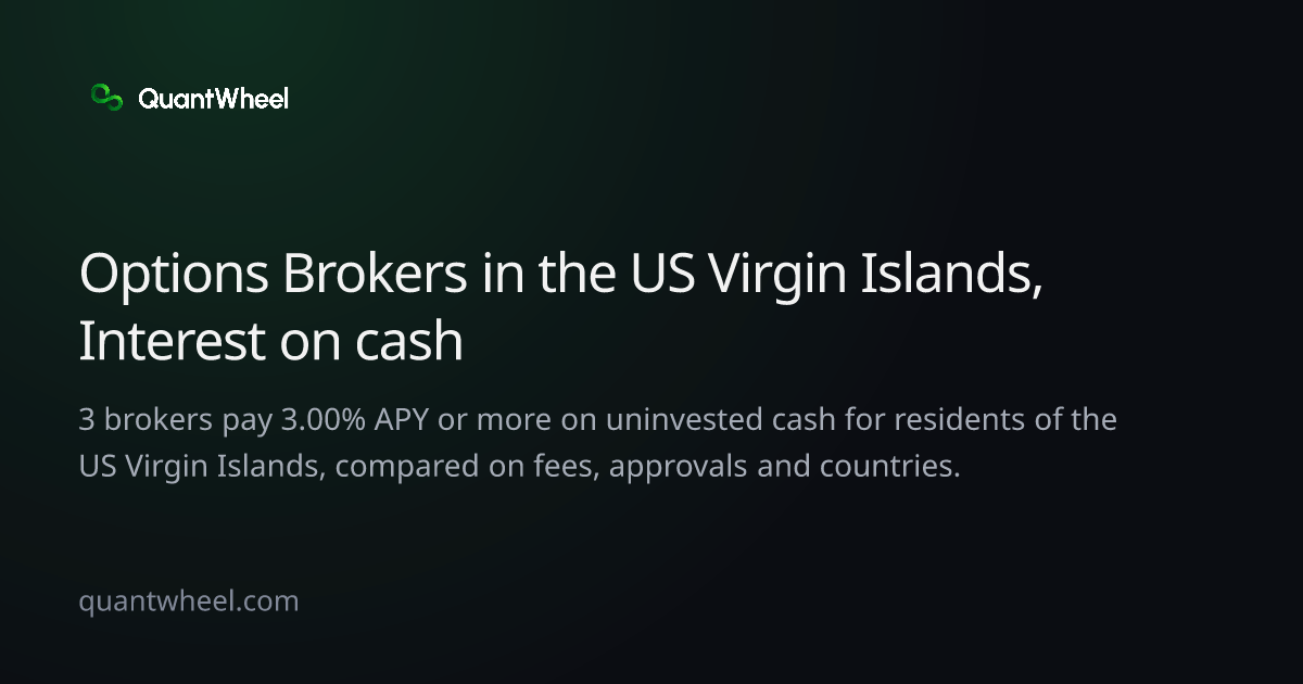 The share card of Options brokers in the US Virgin Islands with interest on cash