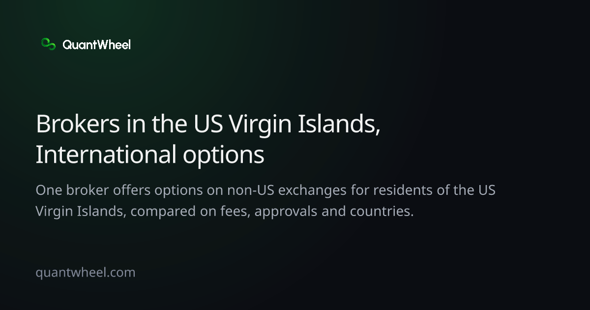 The share card of Options brokers in the US Virgin Islands with options on non-US exchanges