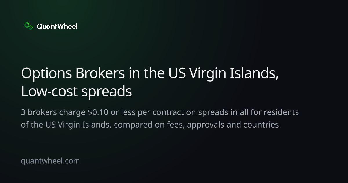 The share card of Options brokers in the US Virgin Islands with low-cost spreads