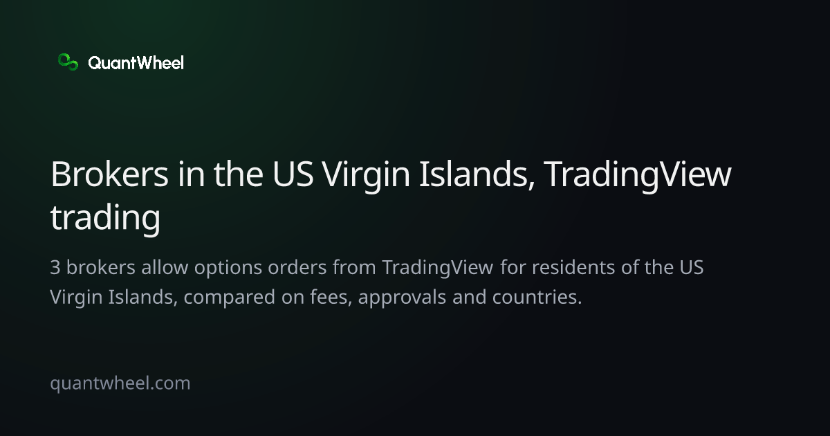 The share card of Options brokers in the US Virgin Islands with TradingView trading