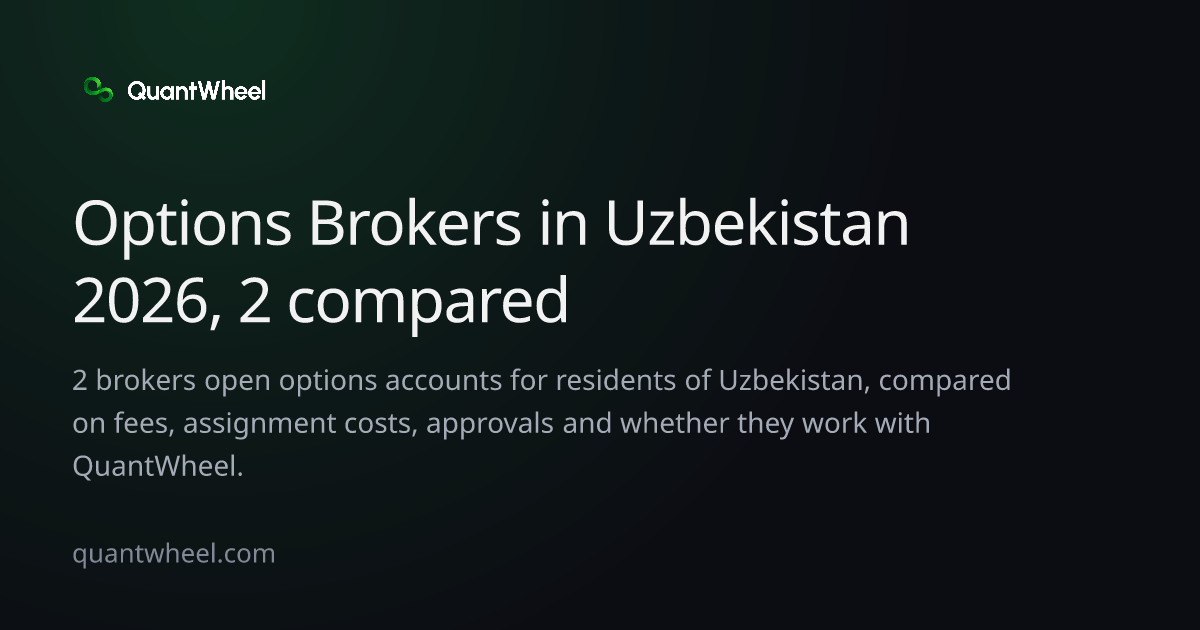 The share card of Options brokers in Uzbekistan