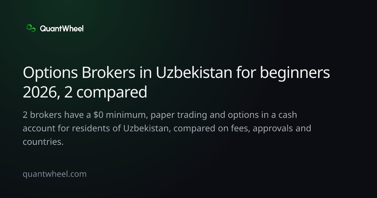 The share card of Options brokers in Uzbekistan for beginners