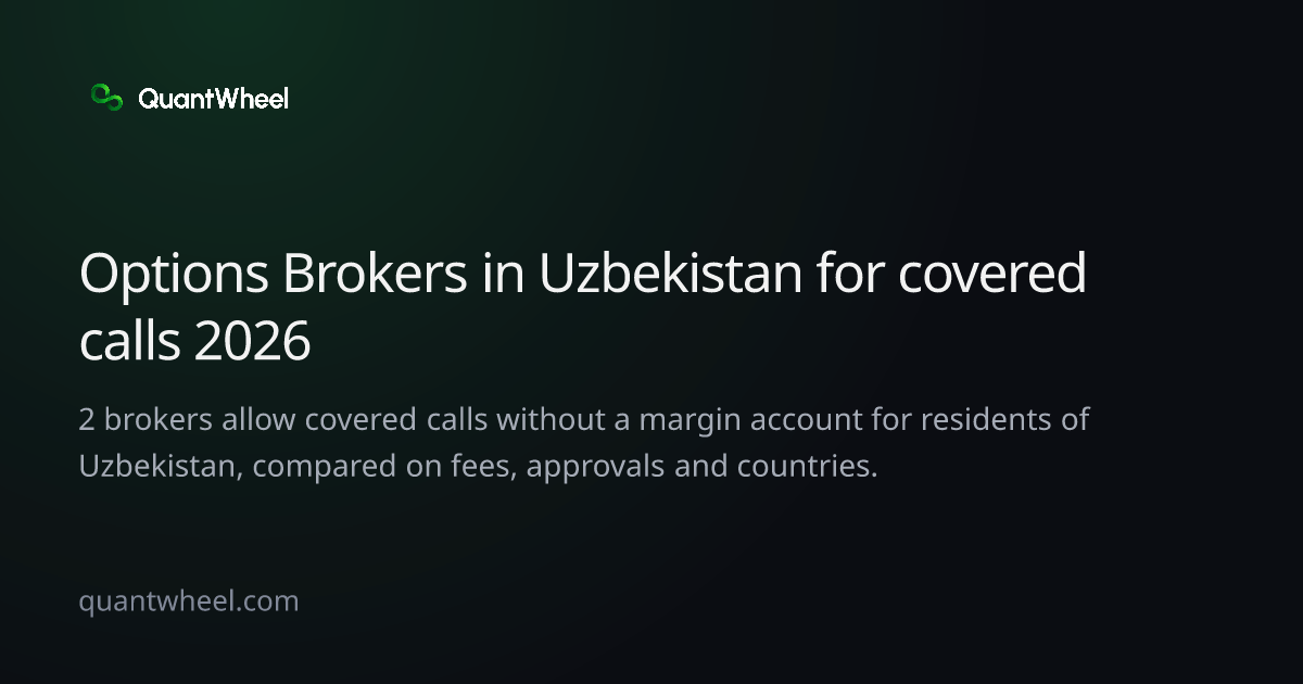 The share card of Options brokers in Uzbekistan for covered calls