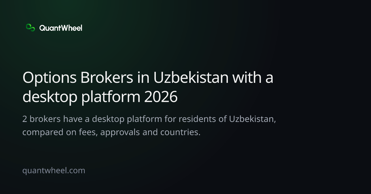 The share card of Options brokers in Uzbekistan with a desktop platform