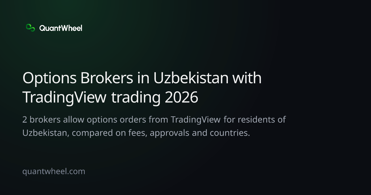 The share card of Options brokers in Uzbekistan with TradingView trading