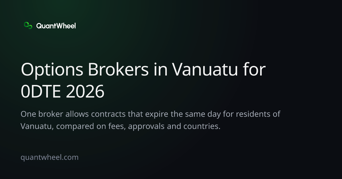 The share card of Options brokers in Vanuatu for 0DTE