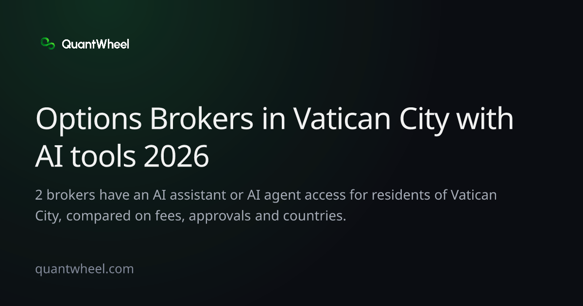 The share card of Options brokers in Vatican City with AI tools