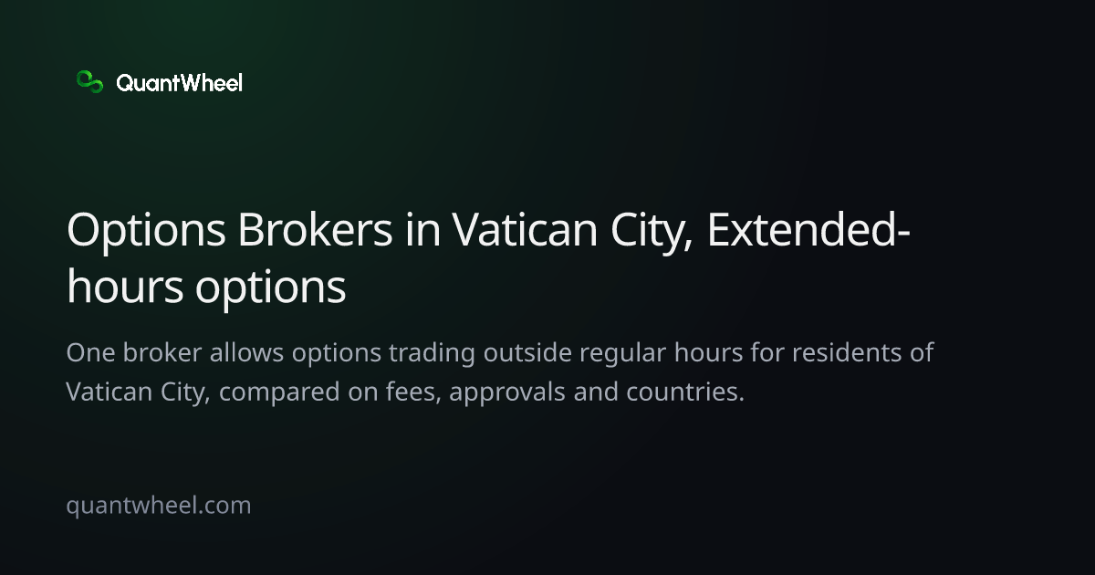 The share card of Options brokers in Vatican City with extended-hours options trading