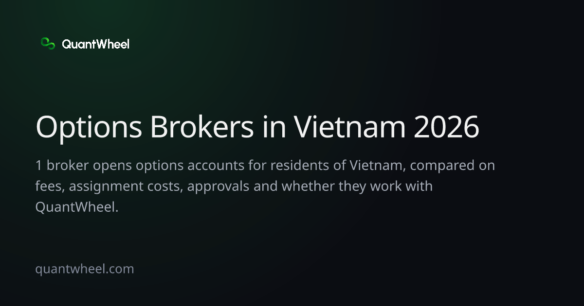 The share card of Options brokers in Vietnam