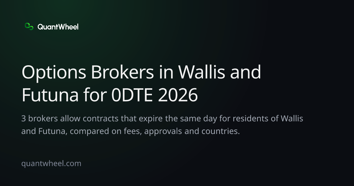 The share card of Options brokers in Wallis and Futuna for 0DTE