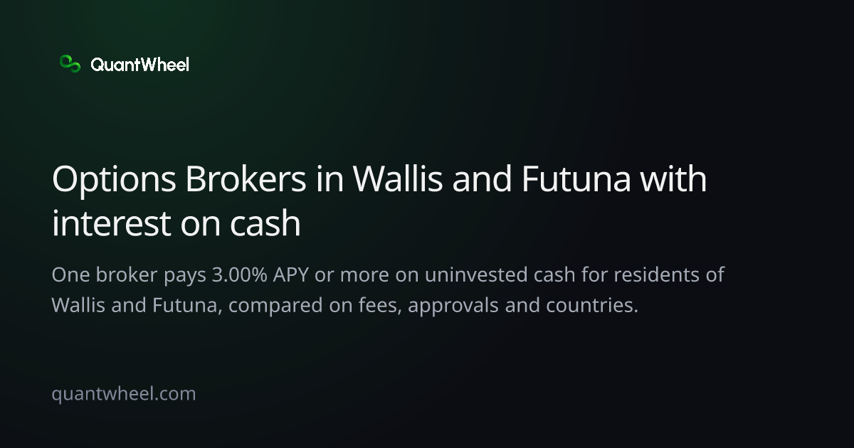 The share card of Options brokers in Wallis and Futuna with interest on cash