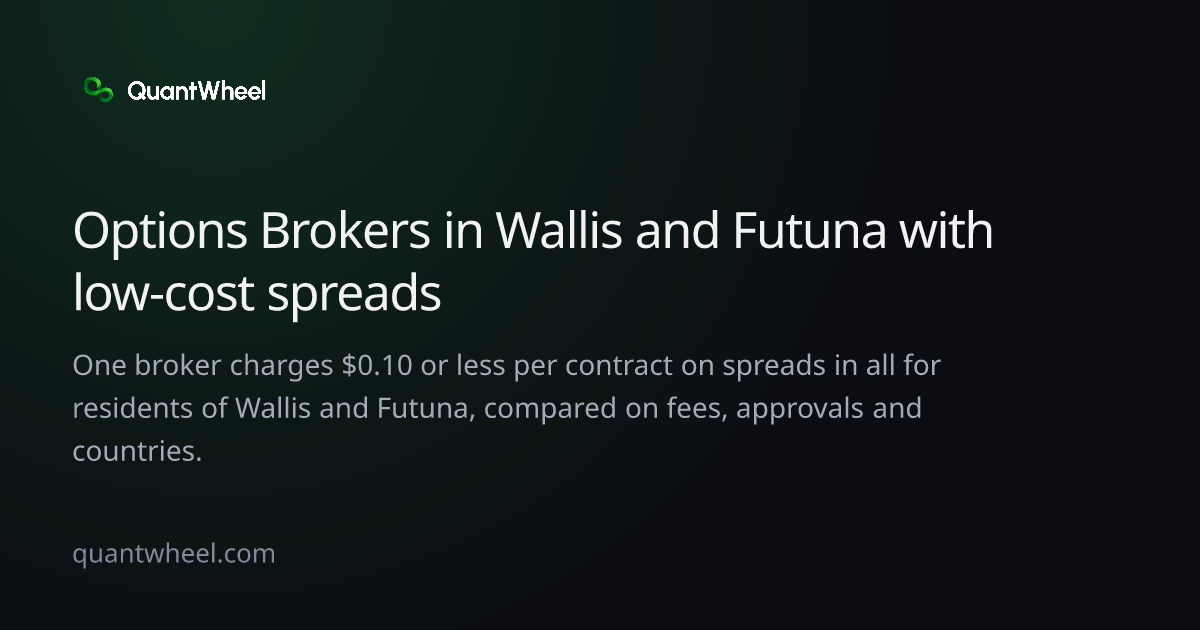 The share card of Options brokers in Wallis and Futuna with low-cost spreads