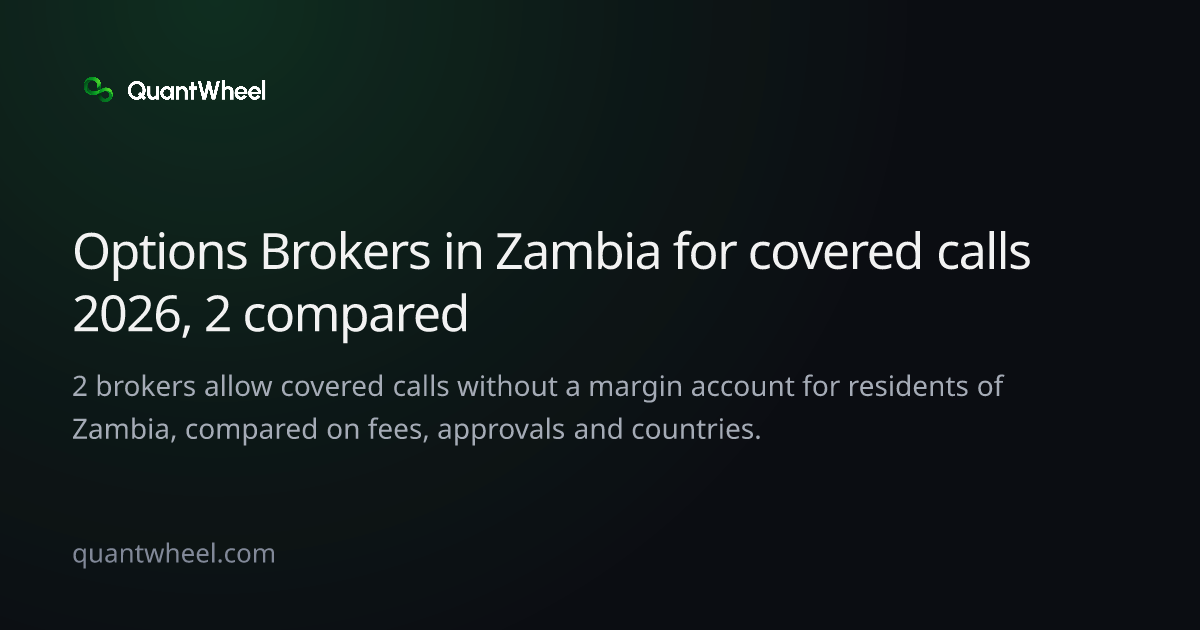 The share card of Options brokers in Zambia for covered calls