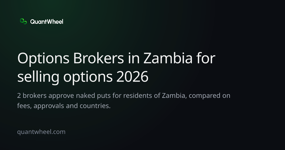 The share card of Options brokers in Zambia for selling options