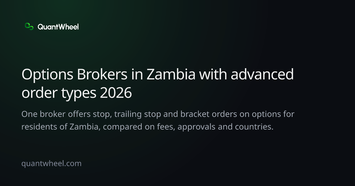 The share card of Options brokers in Zambia with advanced order types