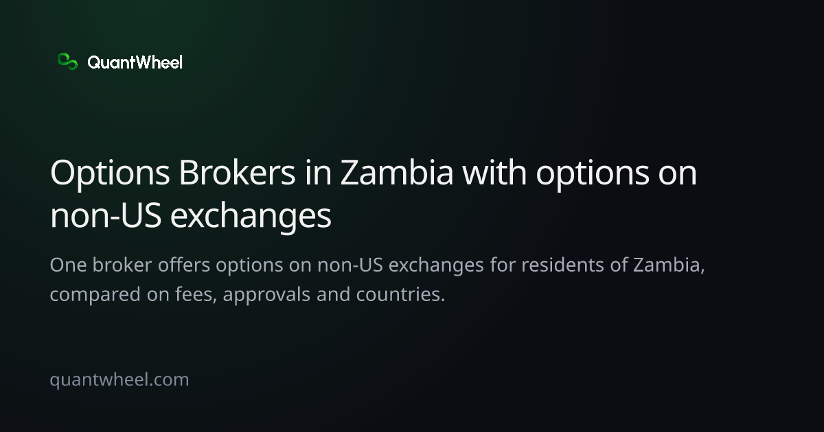 The share card of Options brokers in Zambia with options on non-US exchanges
