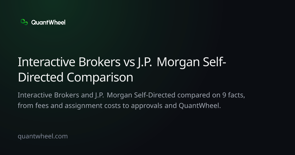 The share card of Interactive Brokers vs J.P. Morgan Self-Directed