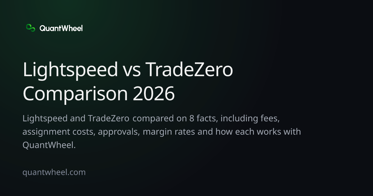 The share card of Lightspeed vs TradeZero