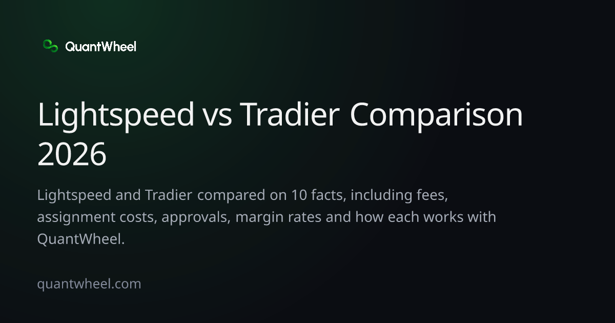 The share card of Lightspeed vs Tradier