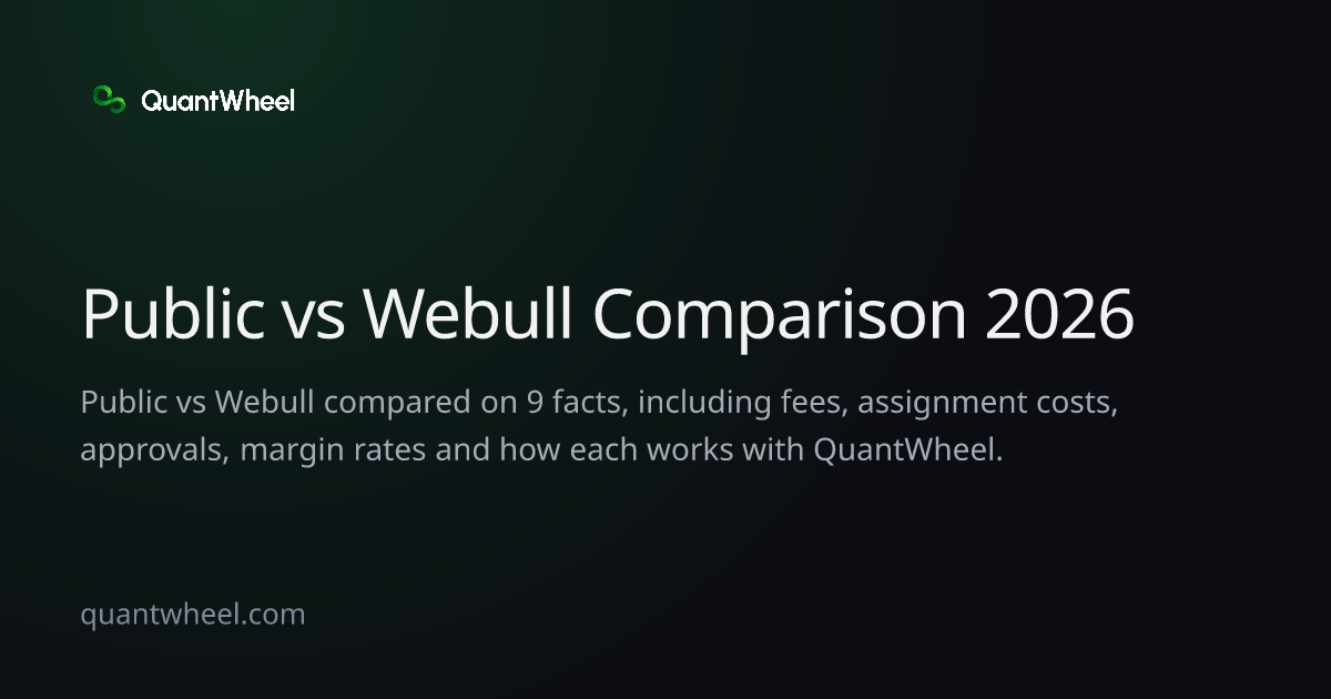 The share card of Public vs Webull