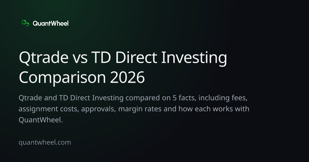 The share card of Qtrade vs TD Direct Investing
