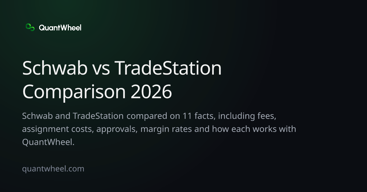 The share card of Schwab vs TradeStation