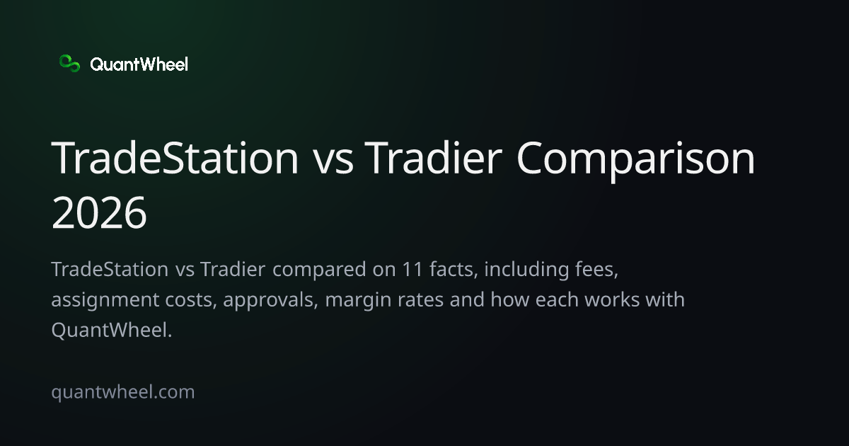 The share card of TradeStation vs Tradier