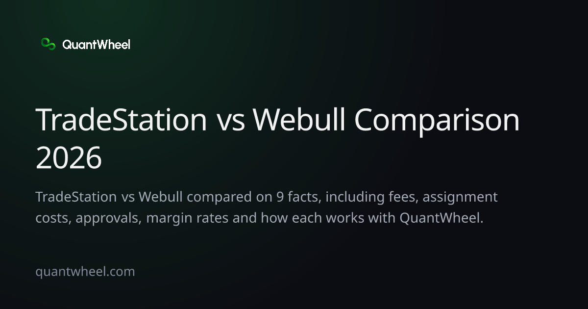 The share card of TradeStation vs Webull