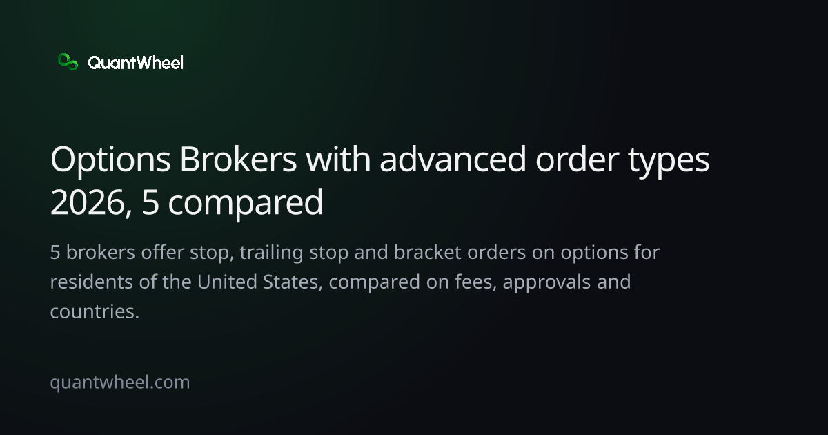 The share card of Options brokers with advanced order types