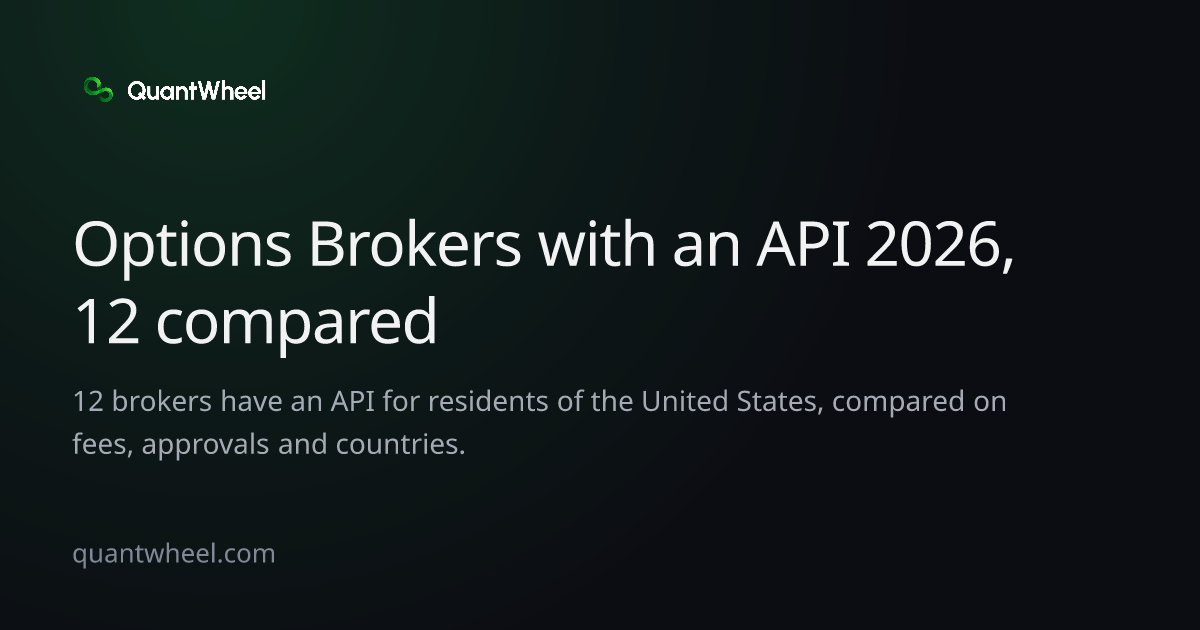 The share card of Options brokers with an API