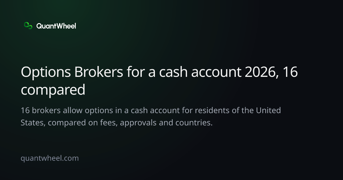 The share card of Options brokers for a cash account