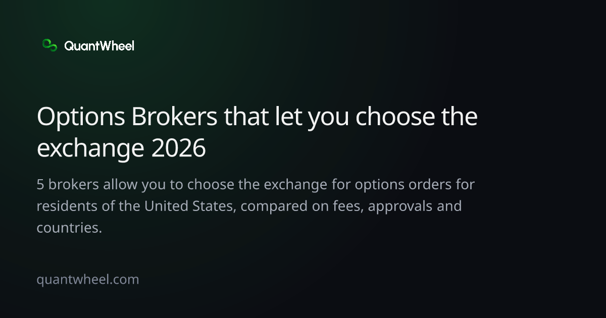The share card of Options brokers that let you choose the exchange