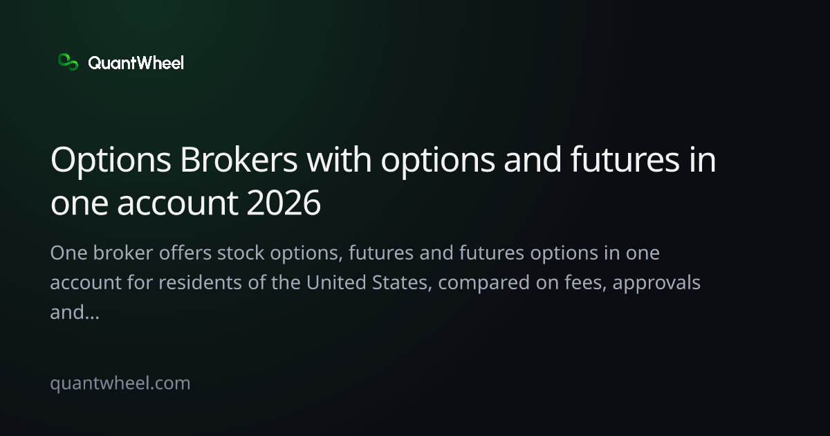 The share card of Options brokers with options and futures in one account