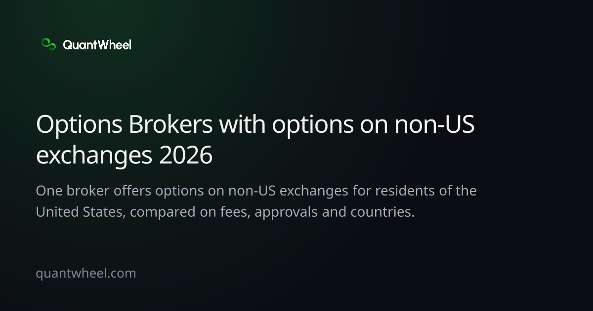 The share card of Options brokers with options on non-US exchanges
