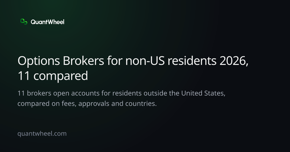 The share card of Options brokers for non-US residents
