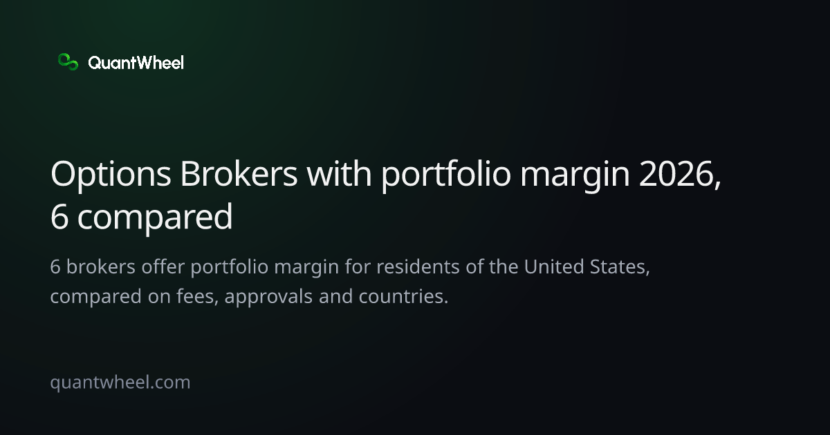 The share card of Options brokers with portfolio margin