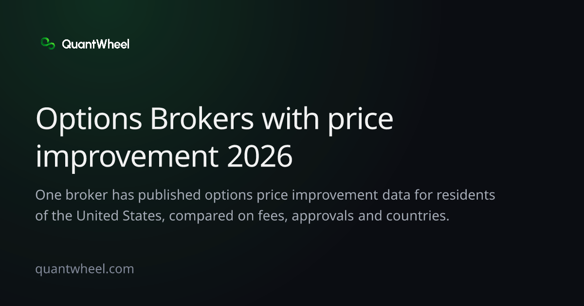 The share card of Options brokers with price improvement