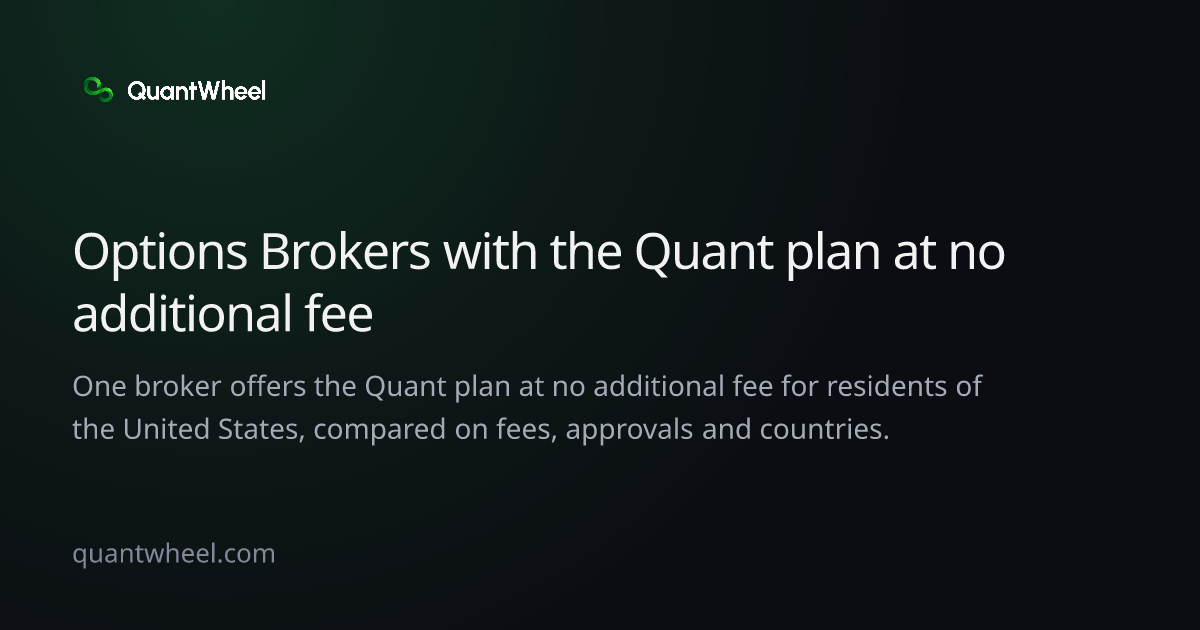 The share card of Options brokers with the Quant plan at no additional fee