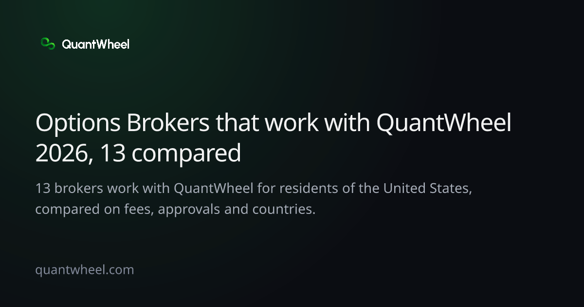 The share card of Options brokers that work with QuantWheel