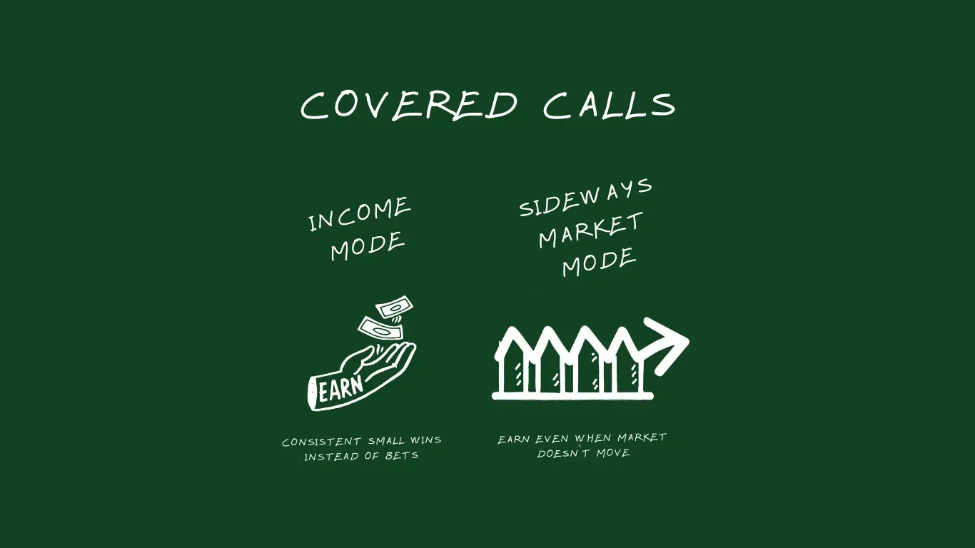 This visual illustrates how covered calls work in two key scenarios through the options wheel strategy, showing "income" and "sideways market" modes. Investors exploring how covered calls work discover covered call fundamentals, where covered call strategy owners generate call option premium from selling call options on underlying stock. Beginners see how covered calls work for covered calls for beginners: collect premiums if stock stays below strike price by expiration date covered calls. The diagram shows how covered calls work in flat markets, proving are covered calls profitable versus covered call vs buy and hold. Mastering how covered calls work involves when to sell covered calls using covered call screener on best stocks for covered calls, managing covered call risks like assignment. This wheel strategy covered call phase enhances learn covered call trading through systematic covered call income generation.