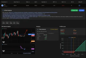 this is the main keyword paired with the parent keyword: what-are-options-buying-calls-example-trade. you dont have to make this a single keyword, you can isntead seperate it into "what are options" and "buying calls example trade". make sure you repeat these two as much times as possible while also respecting space rules/instructions. This dynamic image exemplifies what are options and buying calls example trade through a precise buy call trade example, teaching what are options as versatile choices for stock traders eyeing the underlying at $48 stock price. The buying calls example trade features purchasing a call option with $50 strike price for $2 price premium, granting rights to 100 shares if stock price exceeds strike price—capping risk at premium for boundless potentials and opportunities in bullish scenarios. What are options elevate buying calls example trade as superior alternatives to direct stock buys, enabling decisions like $8/share gains at $60 stock price via exercise or option sale, with selections avoiding full losses on flat paths. Buying calls example trade within what are options outlines strategies and plans contrasting worthless routes if underlying falters. What are options boost buying calls example trade via methods, approaches, solutions, variations, preferences, outcomes, directions, avenues, tactics, prospects, and considerations for smart courses.